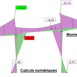 Charpente parking 10x15m – 12 véhicules – Modèle A